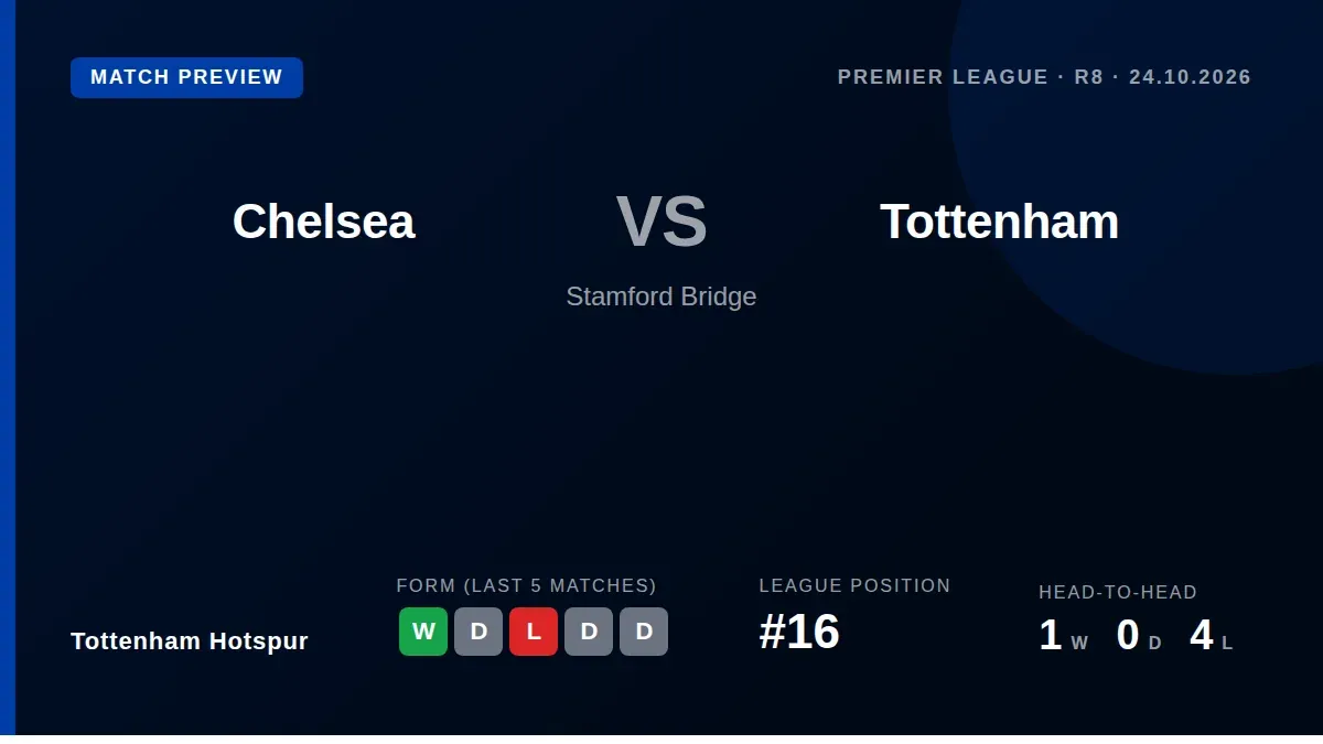 Tottenham Hotspur News, Fixtures & Premier League Table